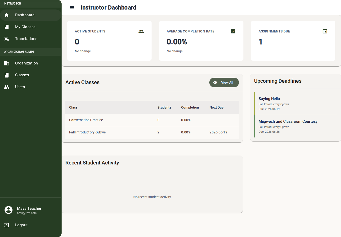 Instructor dashboard with metrics, active classes, student activity, and upcoming deadlines