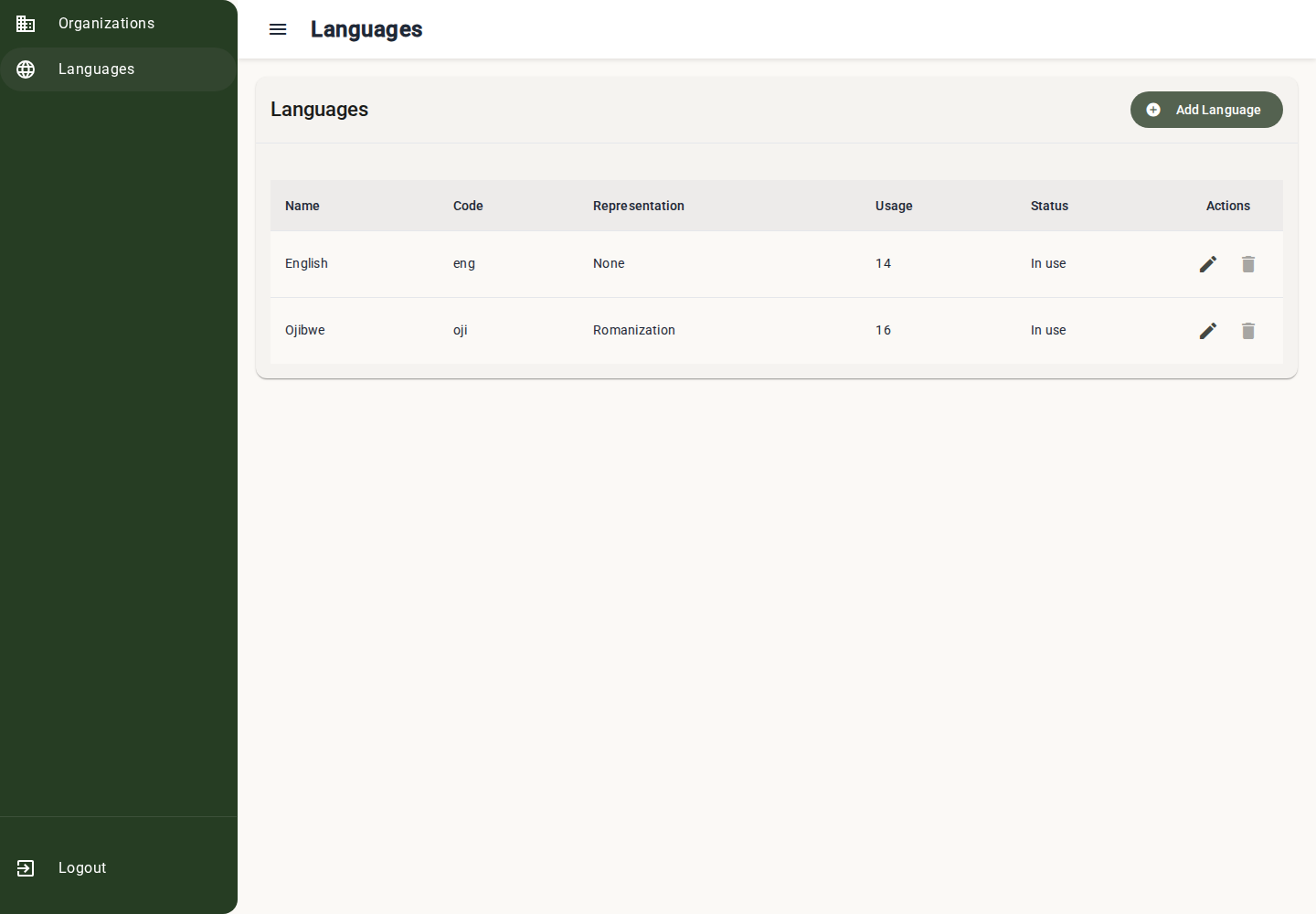 Super-admin language management table